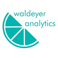 waldeyer analytics Logo