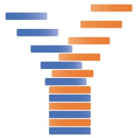 dualyx Logo