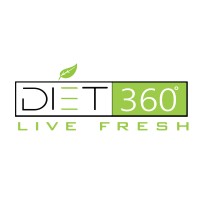 Diet360 Logo