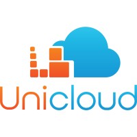 Unicloud Group Logo