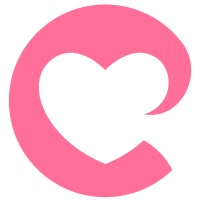 Cloudicos Logo