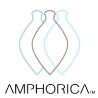 Amphorica Logo