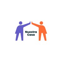 Corporación Nuestra Casa Logo