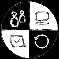 Meetup Software Crafts·wo·manship Rennes Logo