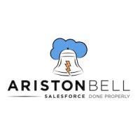 Ariston Bell Logo