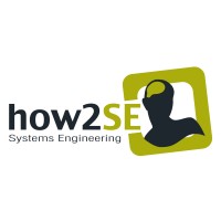 How2SE BV Logo