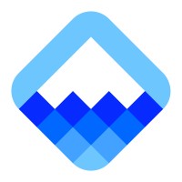 Peakforce Logo