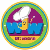 Wah Ji Wah India Logo