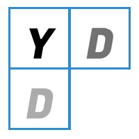 Yongue Devariste Deauseault Logo