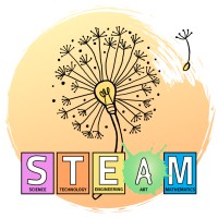 The Enrichment Center @ 2nd Nature Academy Logo