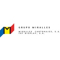 Grupo Miralles Logo