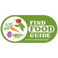 FindFood.Guide Logo