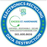 Excess IT Hardware Logo