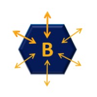 MyB2BNetwork Logo