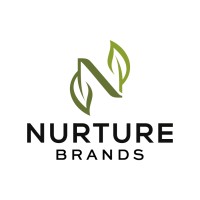 Nurture Brands Logo
