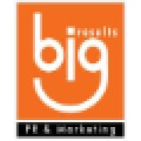 Big Results PR & Marketing Logo