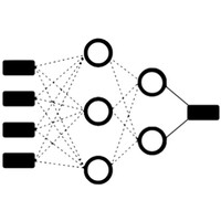 The Goldilox Fund Logo