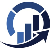 Sinclair Performance Institute™ Logo