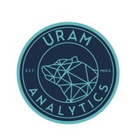 URAM Analytics Logo