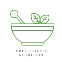Chef Crafted Nutrition Logo