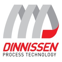 Dinnissen Process Technology Logo