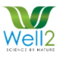 Well2 Pty Ltd Logo
