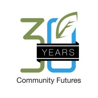 Community Futures Central Island Logo