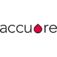ACCUORE Logo