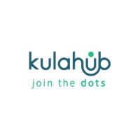 KulaHub Logo
