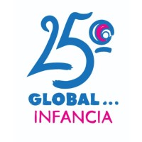 Global Infancia de la Asociación Global Logo
