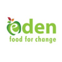 Eden Food for Change Logo
