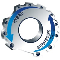 Hybrid Strategies Logo