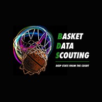 Basket Data Scouting Srls Logo