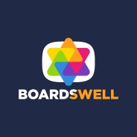 Boardswell Logo
