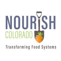Nourish Colorado Logo