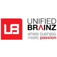 Unified Brainz Virtuoso Ltd. Logo