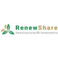 RenewShare Logo