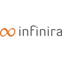Infinira Software Private Limited Logo