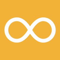 The Changeable Co. Logo