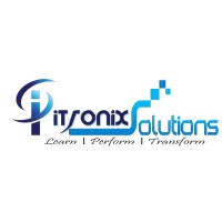 ITRONIX SOLUTION Logo