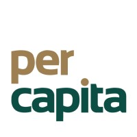 Per Capita Australia Logo