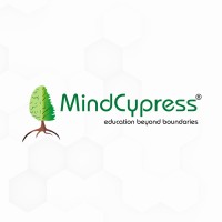 Mindcypress Logo