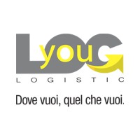 youLOG Logo
