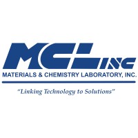 Materials and Chemistry Laboratory (MCLinc) Logo