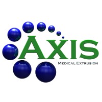 Axis Medical Extrusion Logo