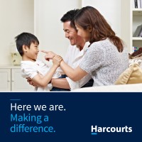 Harcourts Premier Properties Logo