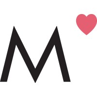 Marthas Cottage Logo