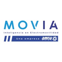 MOVIA.ai Logo