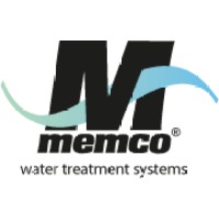 Memco Logo