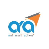 ara softwares Logo